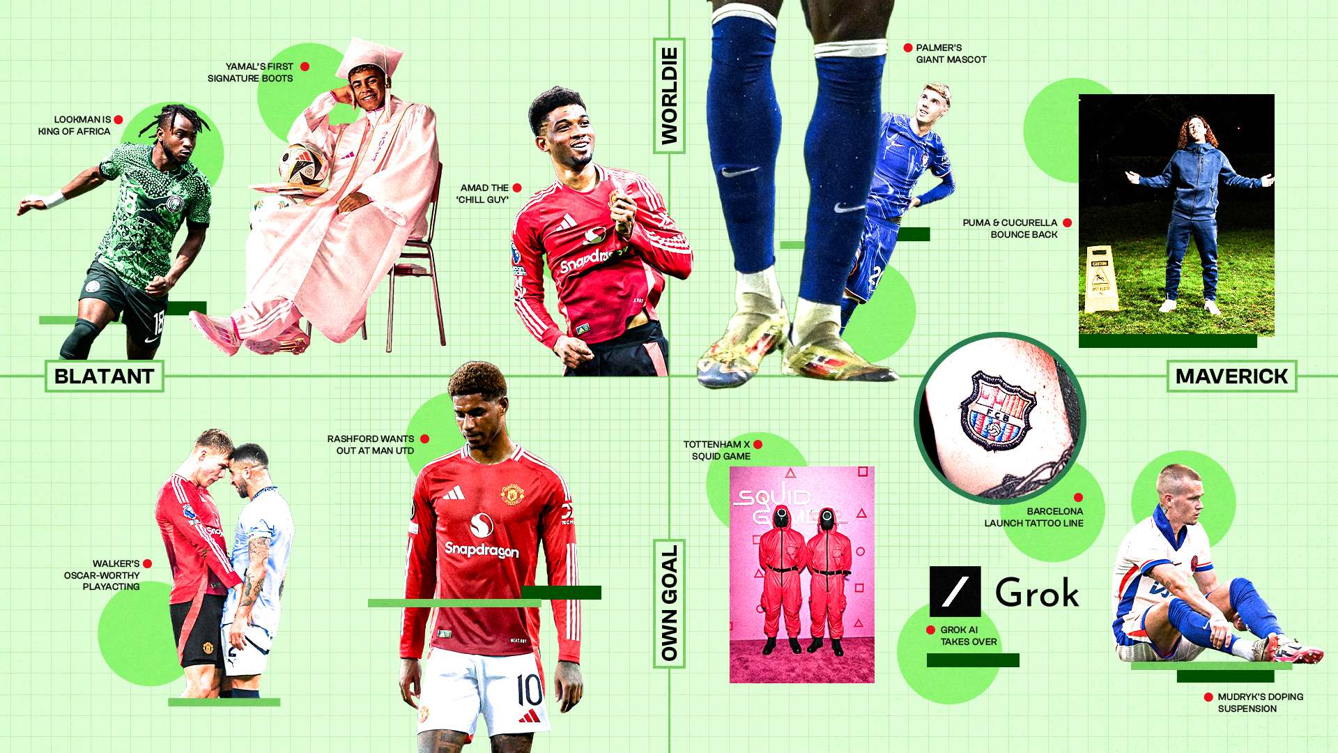 表现的重要 表现的重要